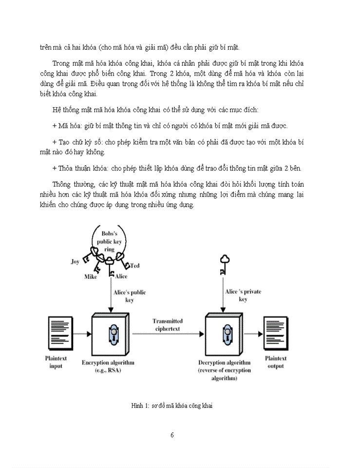 image for page Xây dựng hệ thống phần mềm thực hiện các thuật toán số học trên modulo: