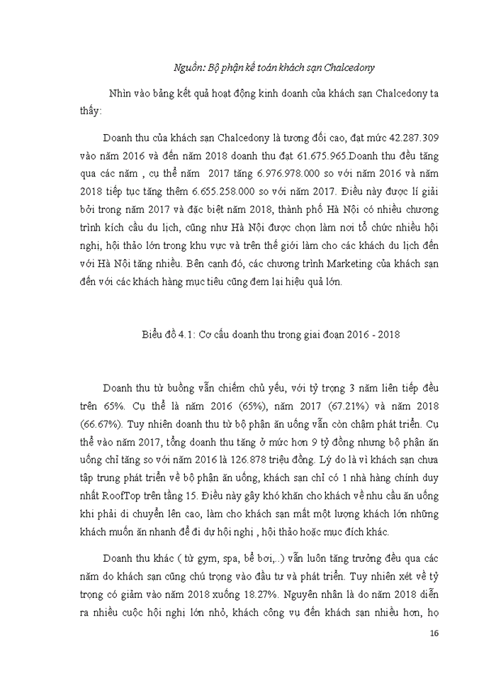 image for page Chuyên đề thực tập tổng hợp tại khách sạn HILTON HANOI OPERA