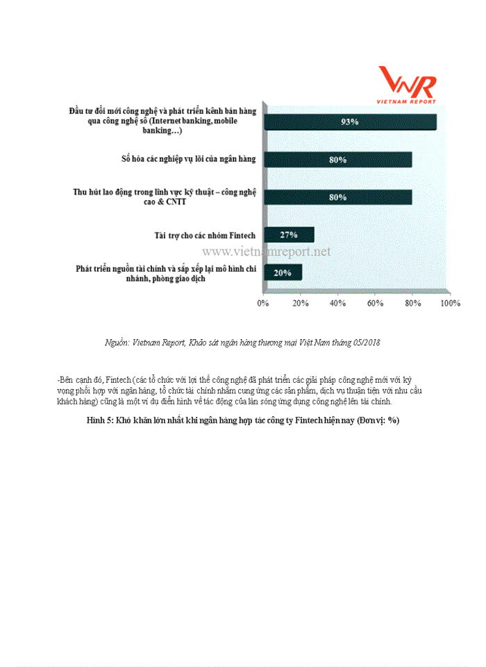 image for page Sự ra đời và hình thành hệ thống ngân hàng thương mại tại Việt Nam