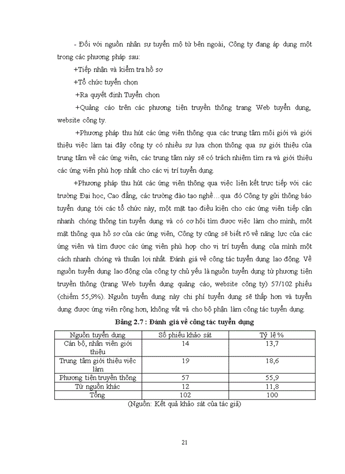 image for page Giải pháp nhằm  hoàn thiện công tác đào tạo và phát triển nguồn nhân lực tại công ty TNHH SXTM&DV Việt Bắc