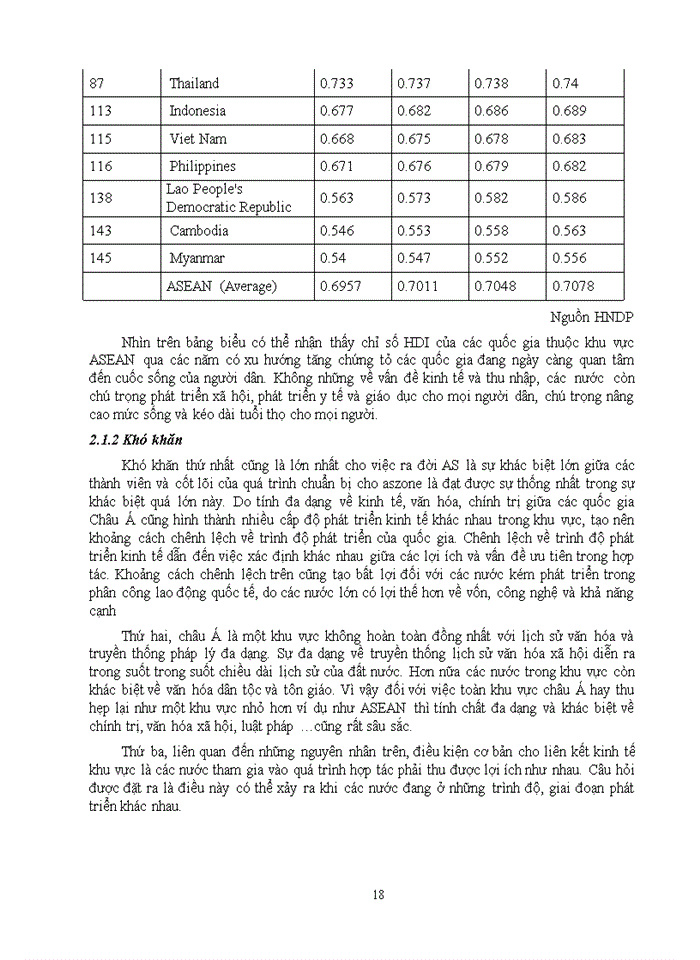 image for page Trình bày và liên hệ thực tiễn các vấn đề liên quan tới hợp tác tiền tệ quốc tế và khả năng Việt Nam tham gia vào một liên minh tiền tệ châu Á.