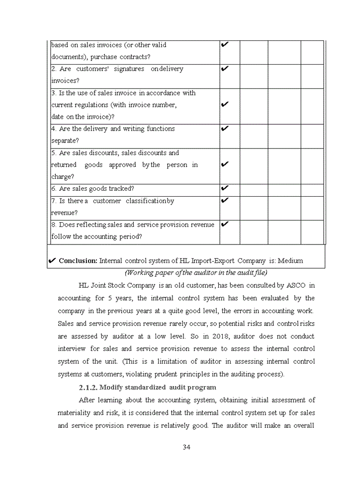 image for page Complete the audit process of sales items and service provision revenue in auditing financial statements of ASCO Auditing Company