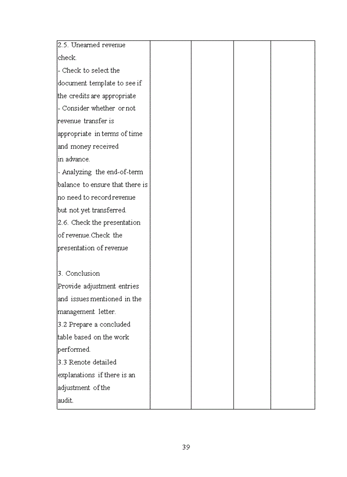 image for page Complete the audit process of sales items and service provision revenue in auditing financial statements of ASCO Auditing Company