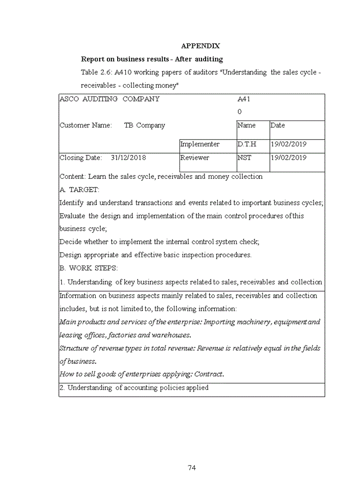 image for page Complete the audit process of sales items and service provision revenue in auditing financial statements of ASCO Auditing Company