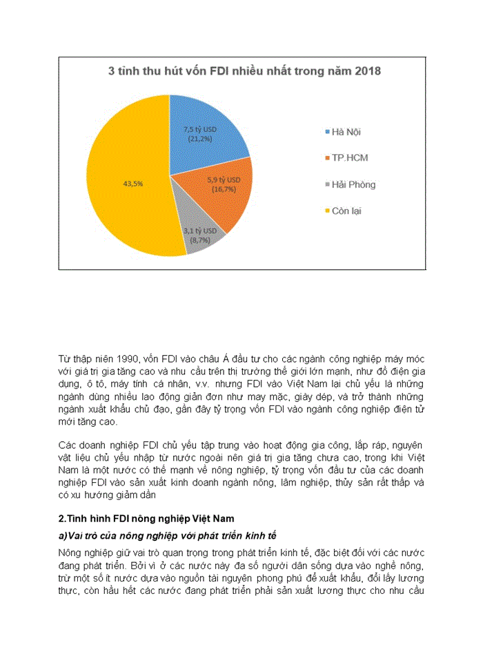 image for page giải pháp nhằm thu hút FDI vào lĩnh vực nông nghiệp công nghệ cao ở Việt Nam trong thời gian tới