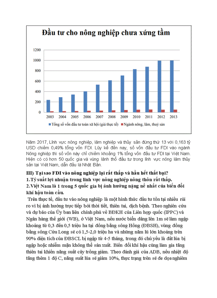 image for page giải pháp nhằm thu hút FDI vào lĩnh vực nông nghiệp công nghệ cao ở Việt Nam trong thời gian tới