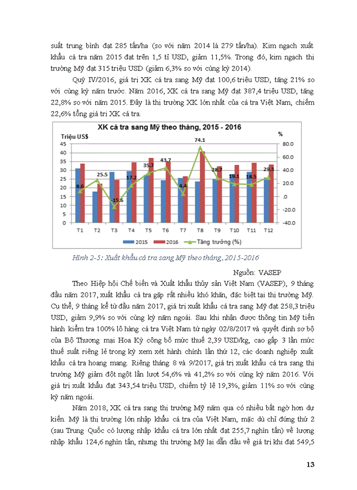 image for page Định hướng và giải pháp vượt qua các rào cản kĩ thuật của Hoa Kì đối với hàng thủy sản xuất khẩu của việt nam