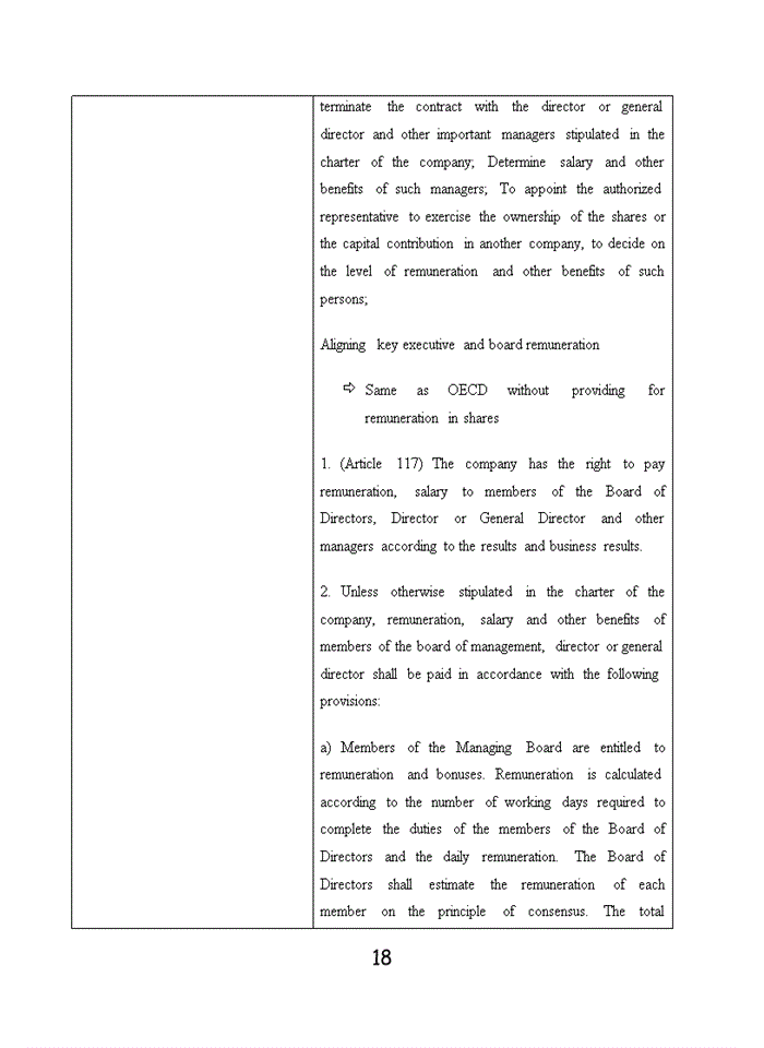 image for page Assignment about the comparison between G20/OECD Principles of corporate governance and corporate law (2005)