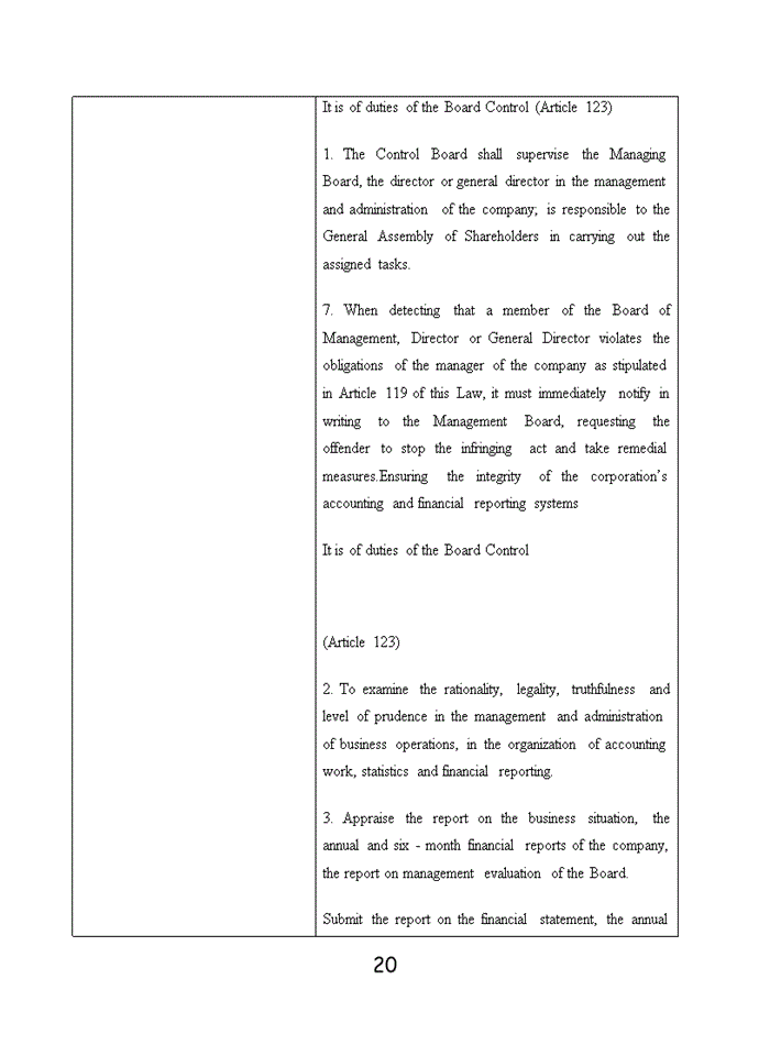 image for page Assignment about the comparison between G20/OECD Principles of corporate governance and corporate law (2005)