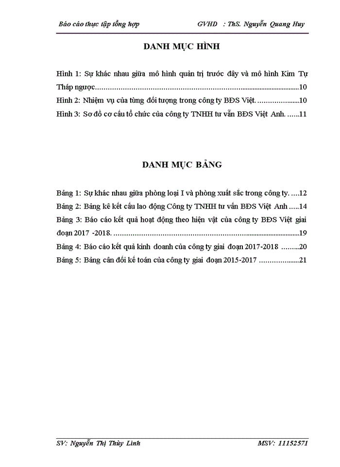 image for page Báo cáo thực tập tổng hợp công ty tnhh tư vấn bất động sản việt anh