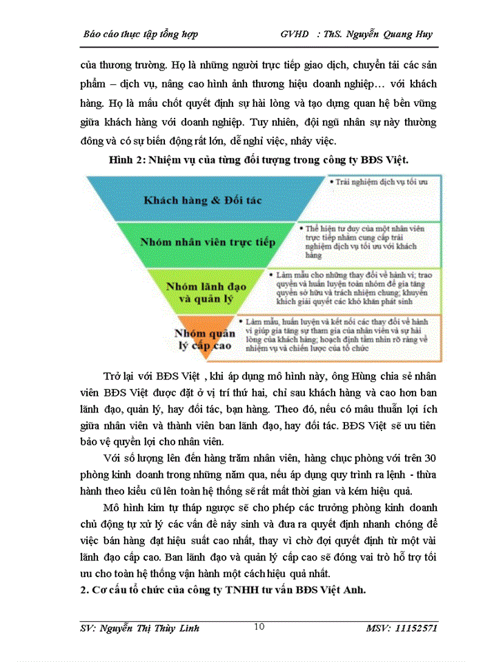 image for page Báo cáo thực tập tổng hợp công ty tnhh tư vấn bất động sản việt anh