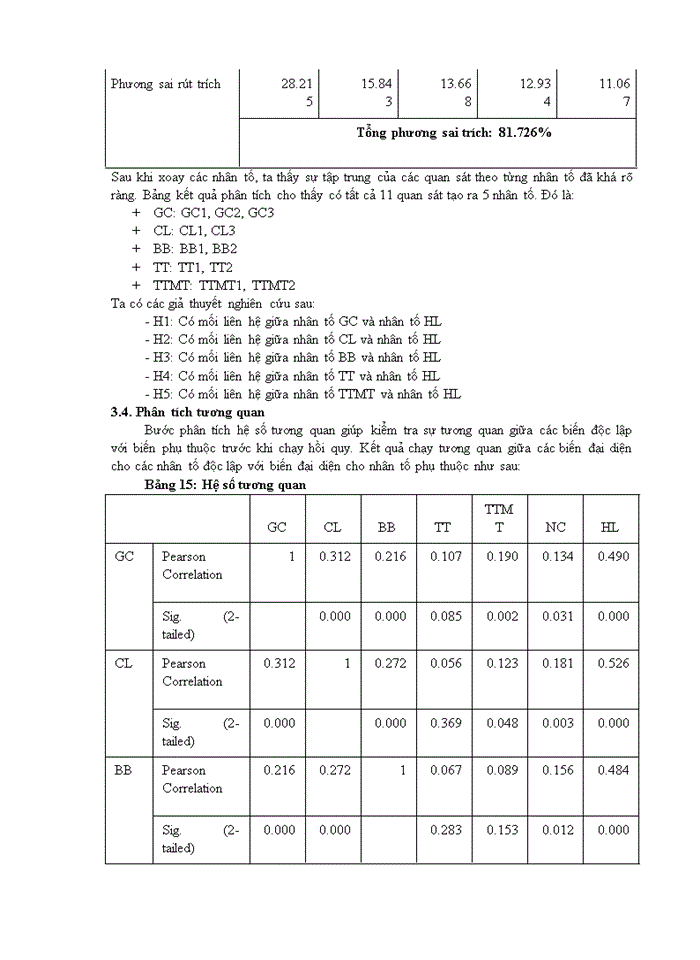 image for page Nghiên cứu nhu cầu tiêu dùng “thực phẩm hữu cơ - organic” của người tiêu dùng tại Hà Nội