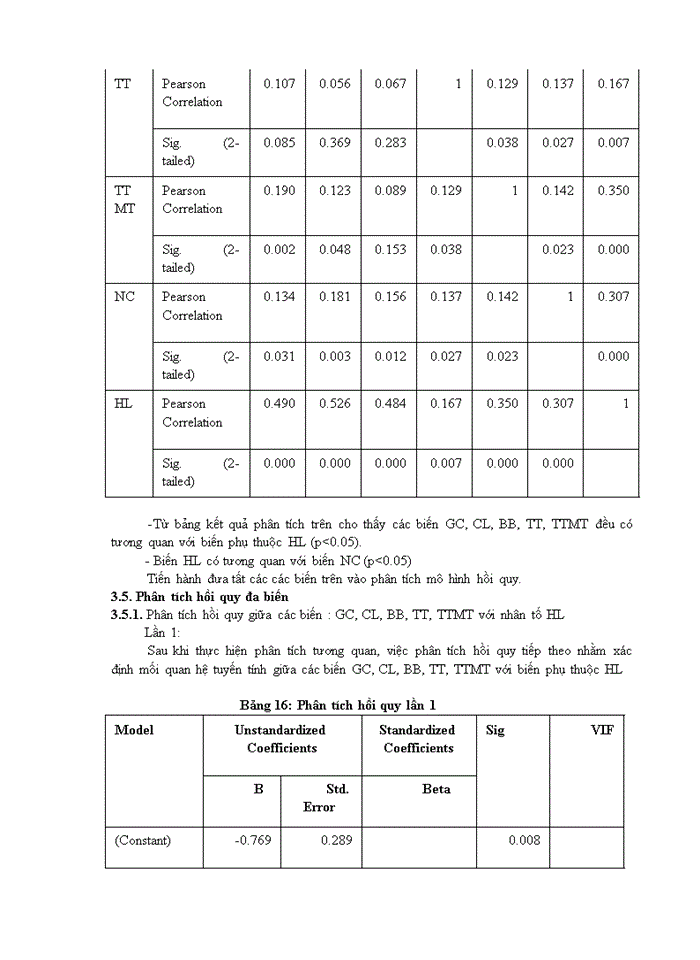 image for page Nghiên cứu nhu cầu tiêu dùng “thực phẩm hữu cơ - organic” của người tiêu dùng tại Hà Nội