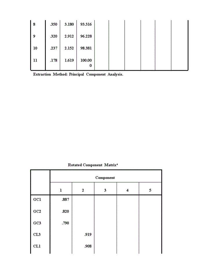 image for page Nghiên cứu nhu cầu tiêu dùng “thực phẩm hữu cơ - organic” của người tiêu dùng tại Hà Nội