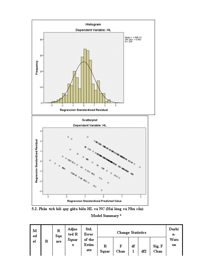 image for page Nghiên cứu nhu cầu tiêu dùng “thực phẩm hữu cơ - organic” của người tiêu dùng tại Hà Nội