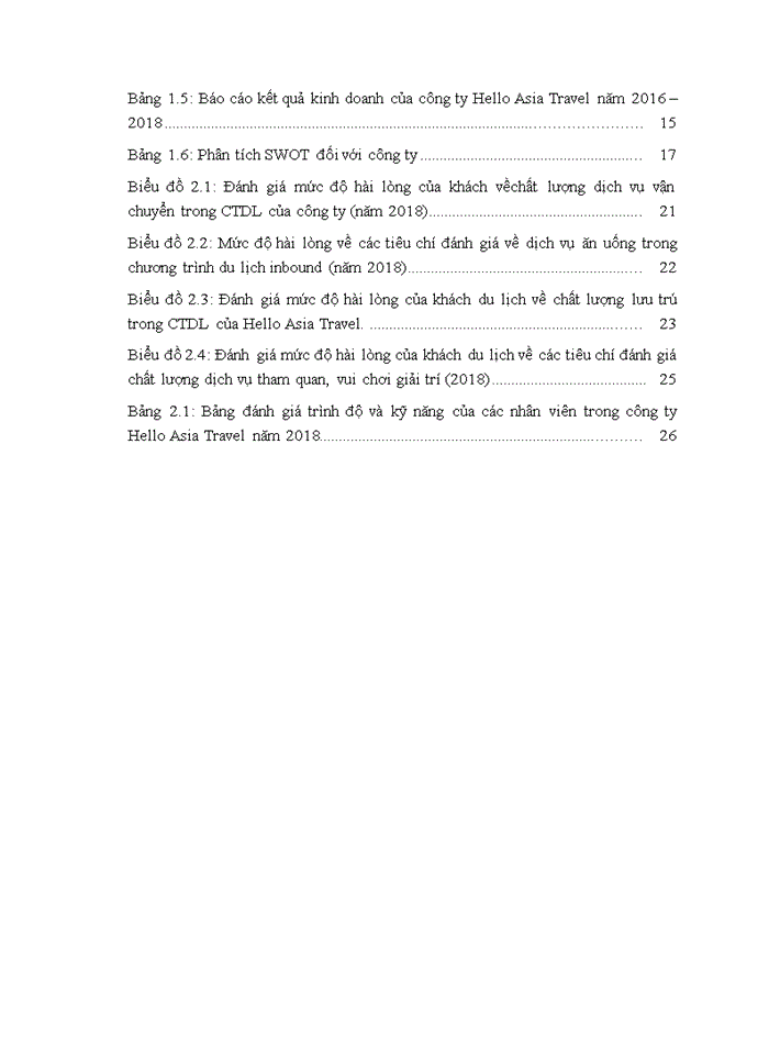 image for page Nâng cao chất lượng chương trình du lịch Inbound công ty cổ phần dịch vụ du lịch và nghỉ dưỡng Hello Asia Travel