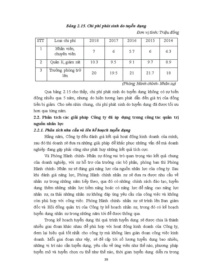 image for page Hoàn thiện công tác tuyển dụng nhân lực tại Công ty Cổ phần Tri thức Cộng đồng Việt