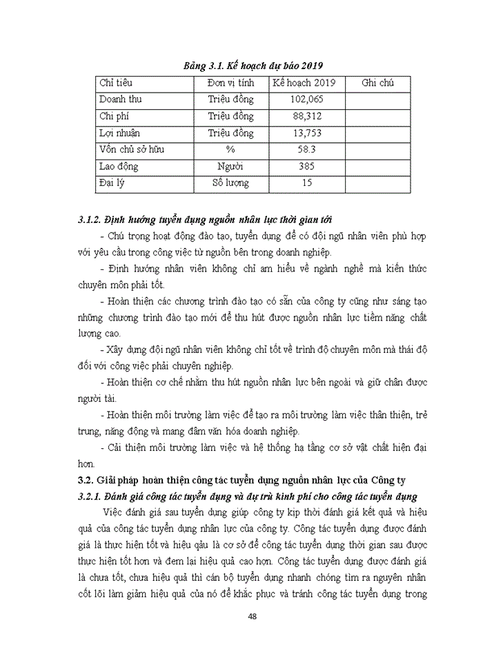 image for page Hoàn thiện công tác tuyển dụng nhân lực tại Công ty Cổ phần Tri thức Cộng đồng Việt