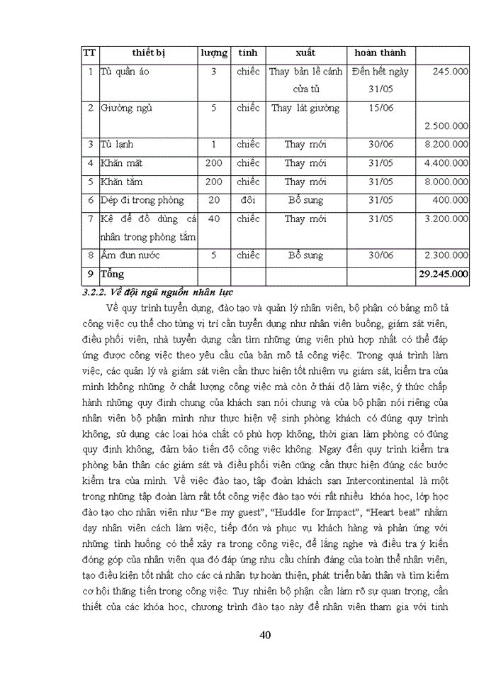image for page Giải pháp nâng cao chất lượng dịch vụ buồng tại khách sạn Melia Hà Nội