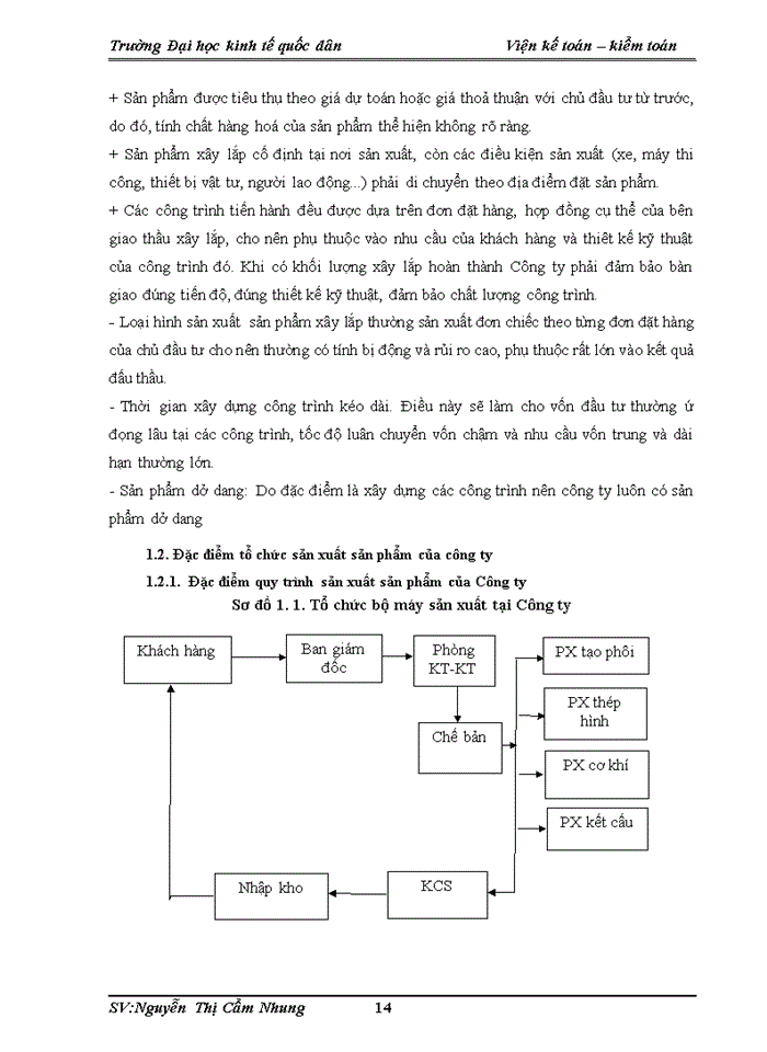 image for page Hoàn thiện kế toán chi phí sản xuất và tính giá thành sản phẩm tại Công ty TNHH Linh Việt Anh Hà Nội