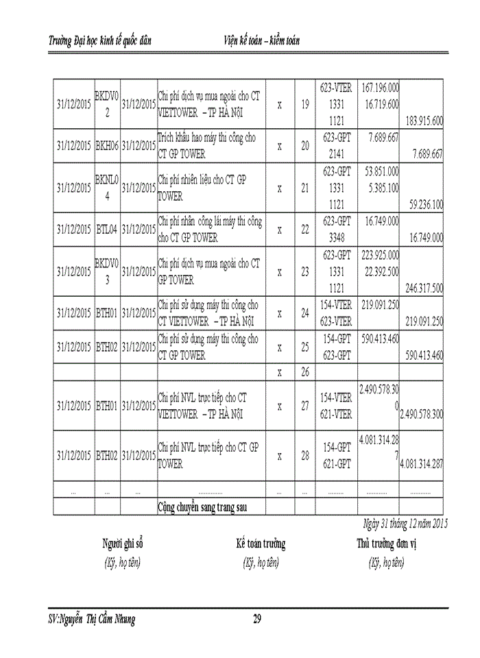 image for page Hoàn thiện kế toán chi phí sản xuất và tính giá thành sản phẩm tại Công ty TNHH Linh Việt Anh Hà Nội