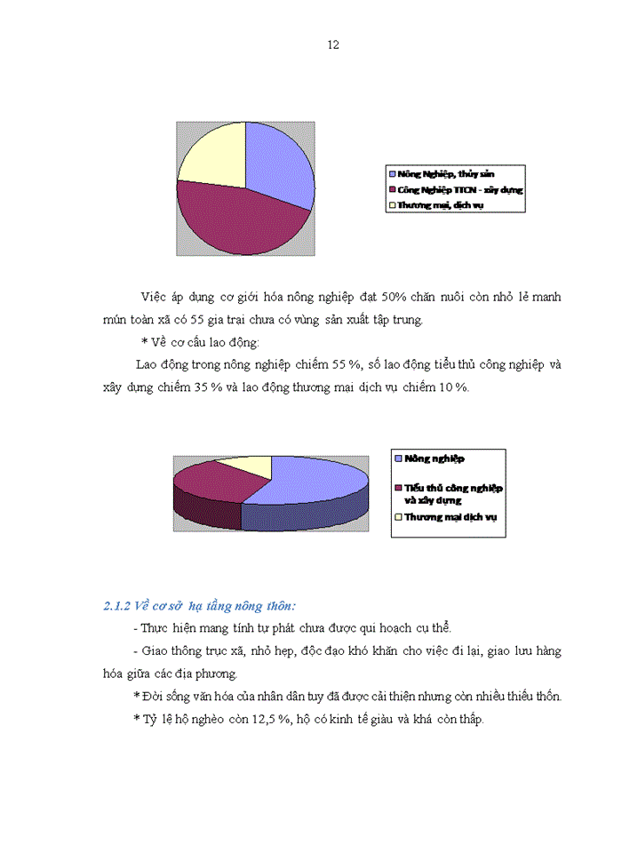 image for page Thực trạng và giải pháp đẩy mạnh chương trình xây dựng nông thôn mới trên đại bàn xã Chi Lăng huyện Hưng Hà tỉnh Thái Bình