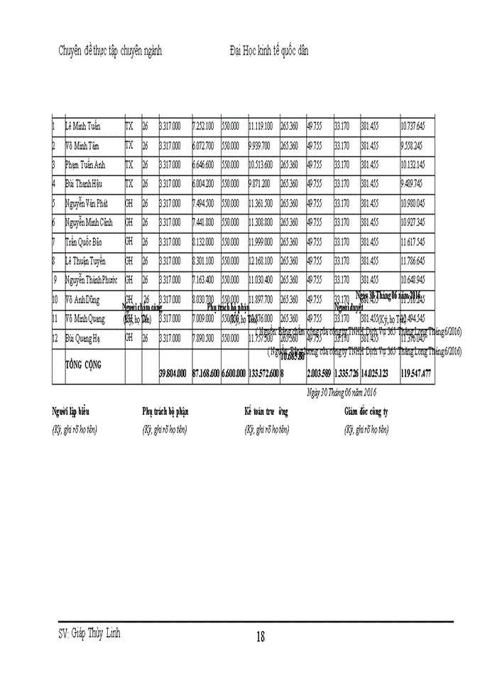 image for page Kế toán tiền lương và các khoản trích theo lương tại Công ty TNHH Dịch Vụ 365 Thăng Long