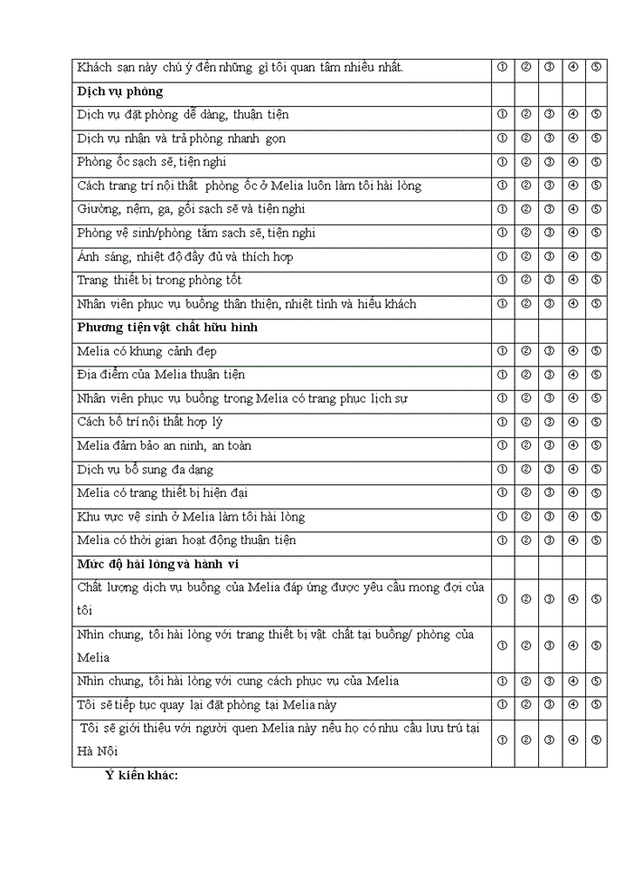 image for page Giải pháp nâng cao chất lượng dịch vụ buồng tại khách sạn Melia Hà Nội