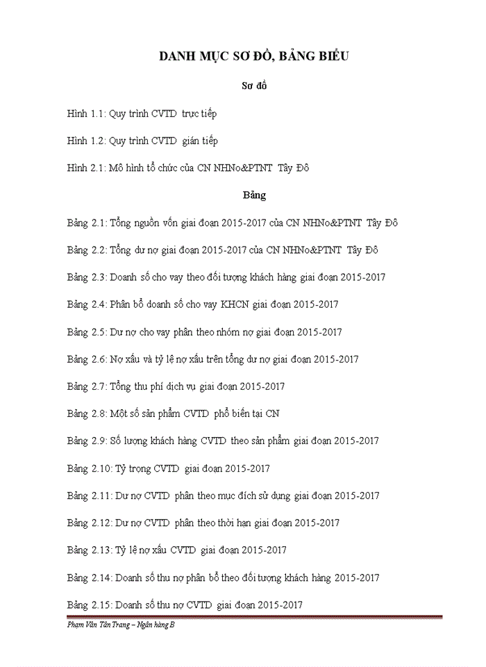 image for page Mở rộng cho vay tiêu dùng tại ngân hàng nông nghiệp và phát triển nông thôn Việt Nam chi nhánh Tây Đô