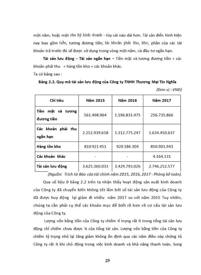 image for page Nâng cao hiệu quả sử dụng vốn lưu động tại công ty TNHH Thương Mại Tín Nghĩa