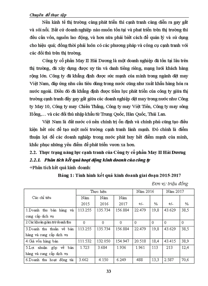 image for page Giải pháp nâng cao năng lực cạnh tranh của công ty