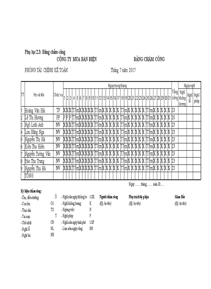 image for page Hoàn thiện kế toán tiền lương và các khoản trích theo lương tại Công ty Mua bán điện