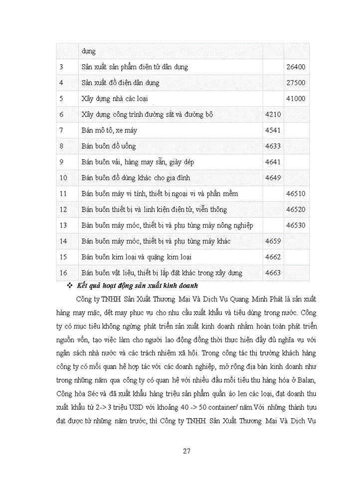 image for page Tạo động lực lao động tại công ty trách nhiệm hữu hạn (TNHH) Sản Xuất Thương Mại Và Dịch Vụ Quang Minh Phát