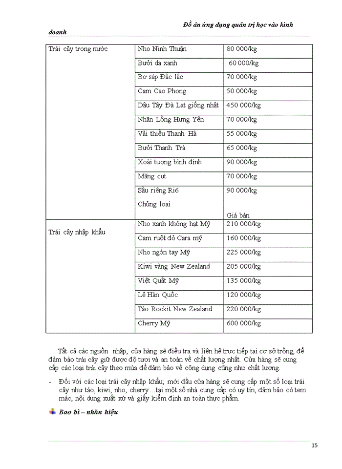 image for page Ứng dụng quản trị học vào kinh doanh trái cây sạch