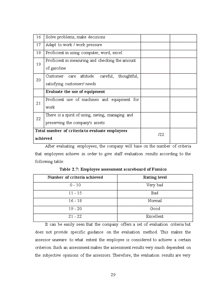 image for page Assessing employee at tuyen quang forest and mineral joint stock company