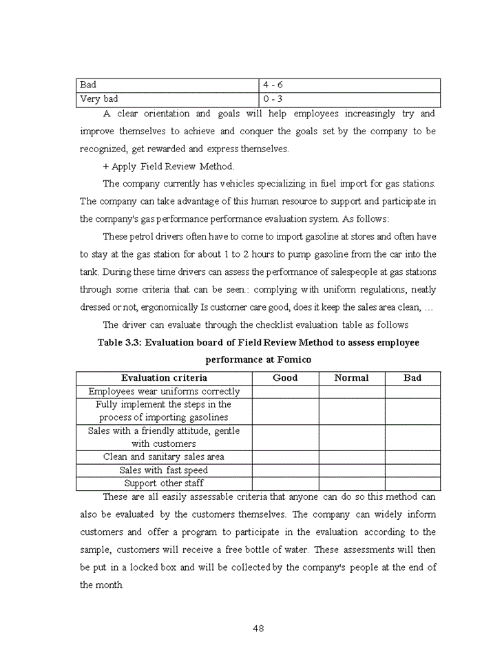 image for page Assessing employee at tuyen quang forest and mineral joint stock company