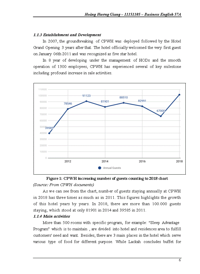 image for page An overall evaluation of content marketing in brand identity of Crowne Plaza West Hanoi and recommendation