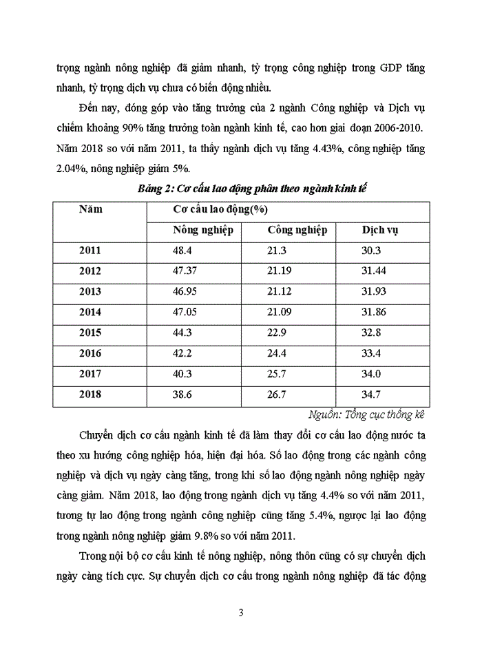Nghiên cứu về cơ cấu kinh tế Việt Nam giai đoạn 2011 – 2018
