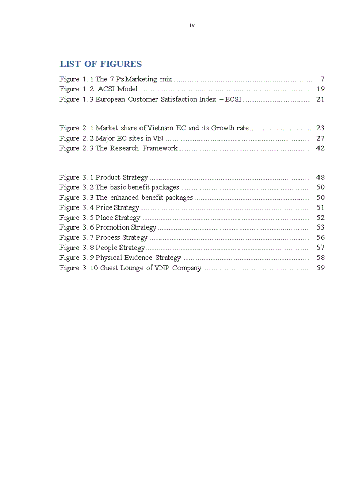 image for page Evaluating customer satisfaction among marketing strategy of website vatgia.com
