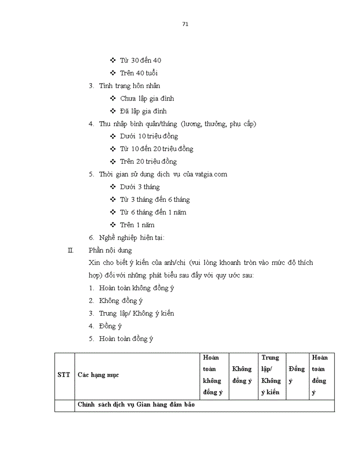 image for page Evaluating customer satisfaction among marketing strategy of website vatgia.com