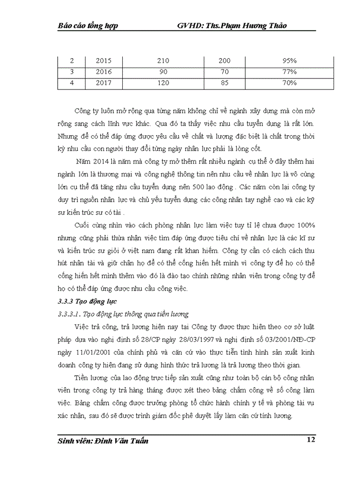image for page Báo cáo thực tập tổng hợp tại công ty cổ phần đầu tư và tư vấn xây dựng icu