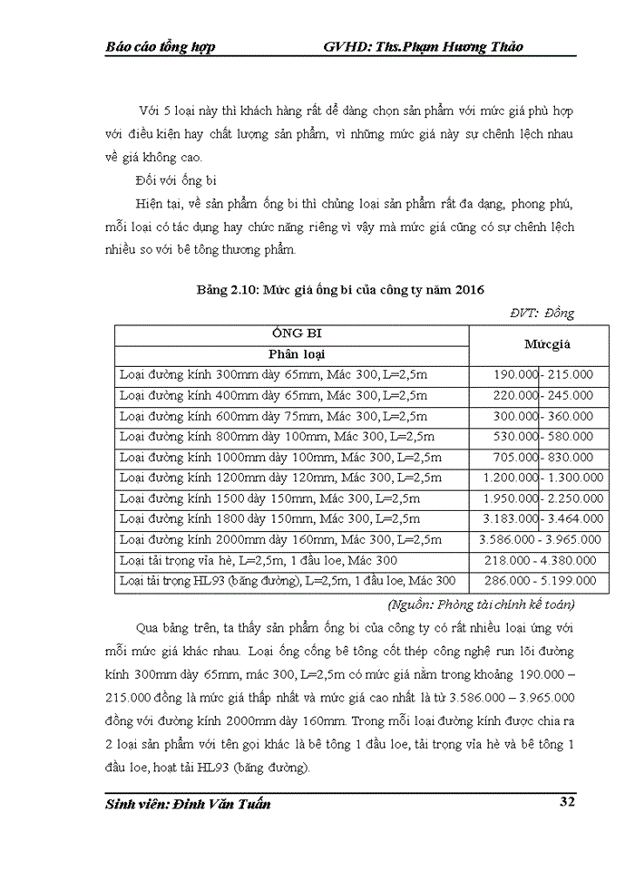 image for page Báo cáo thực tập tổng hợp tại công ty cổ phần đầu tư và tư vấn xây dựng icu