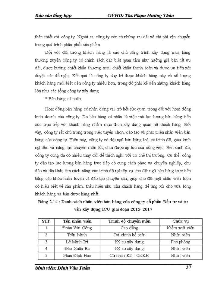 image for page Báo cáo thực tập tổng hợp tại công ty cổ phần đầu tư và tư vấn xây dựng icu