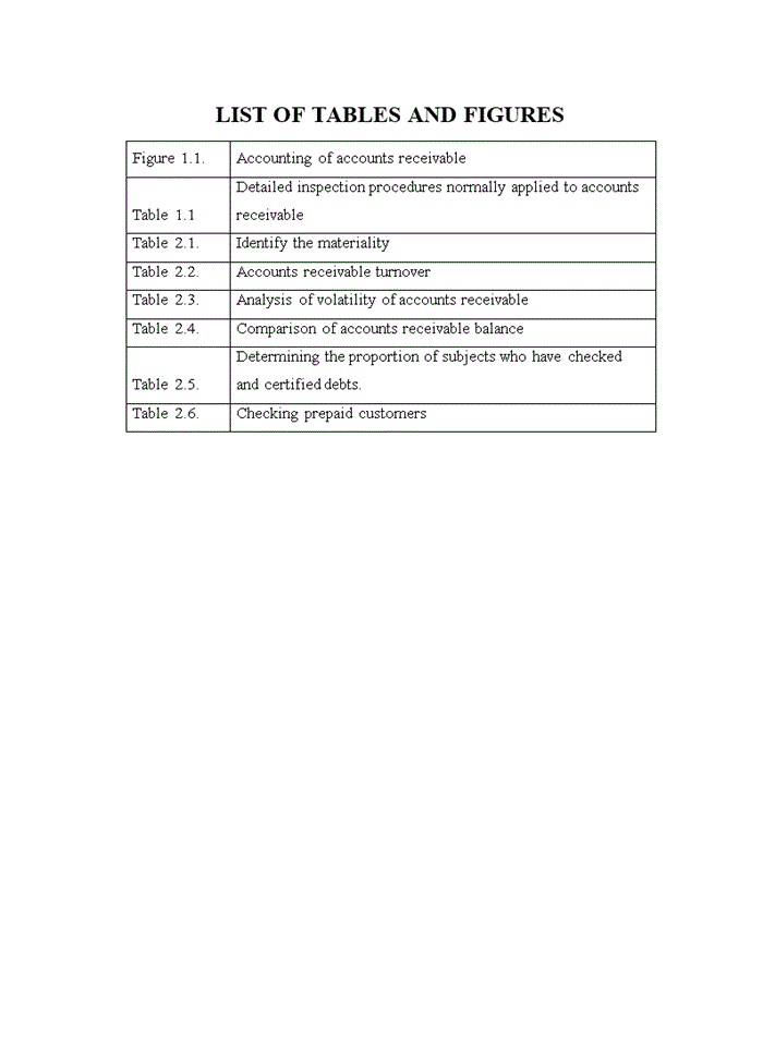 image for page Audit of fixed assets in financial statement audit performed by deloitte vietnam