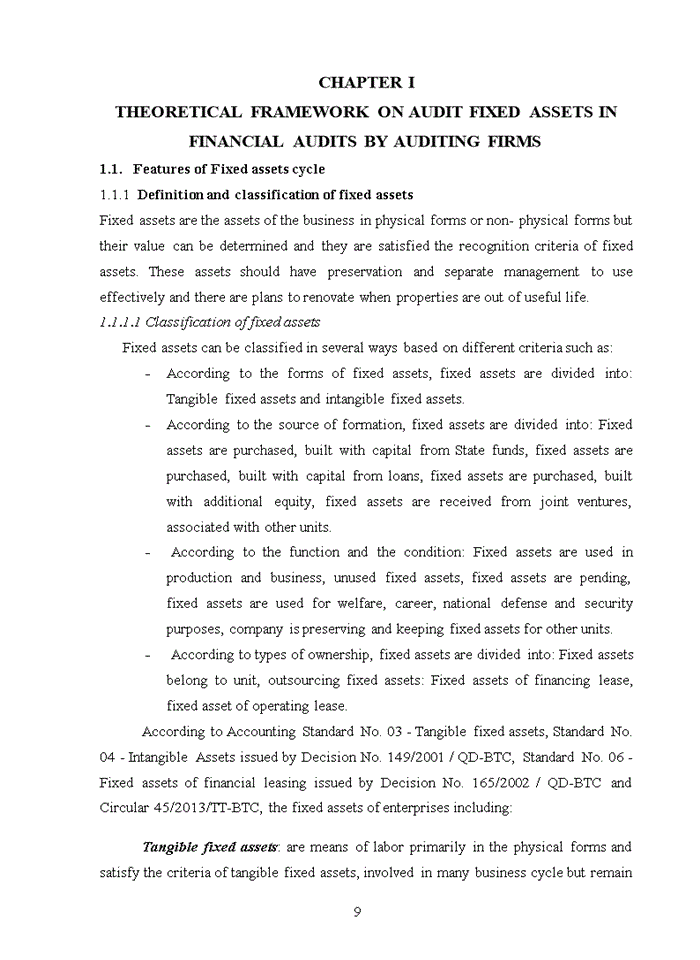 image for page The process of auditing fixed assets in financial audit of ASEAN