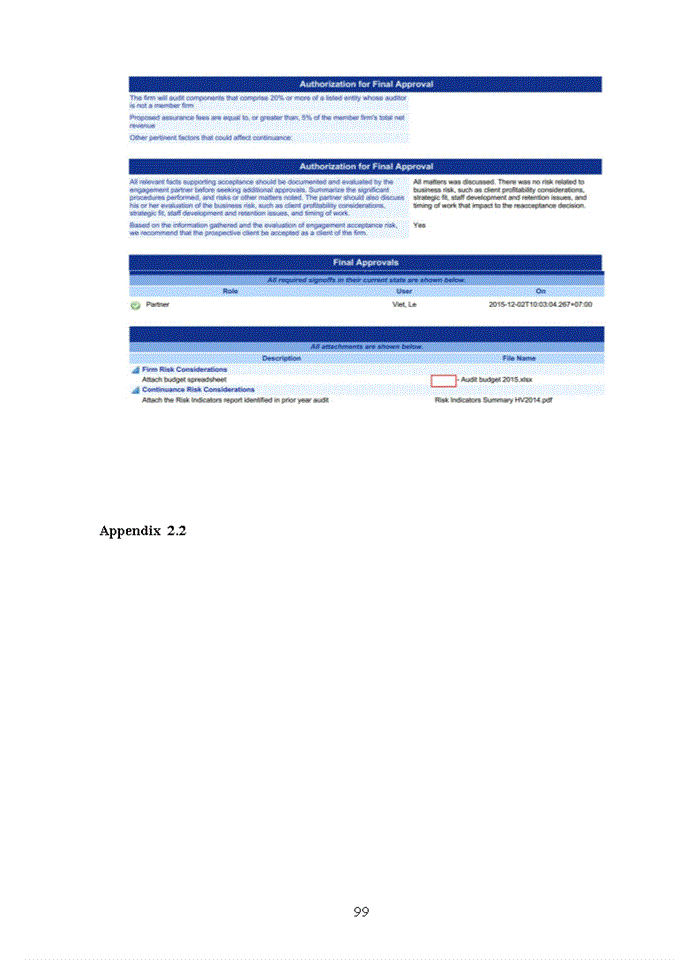 image for page The process of auditing fixed assets in financial audit of ASEAN