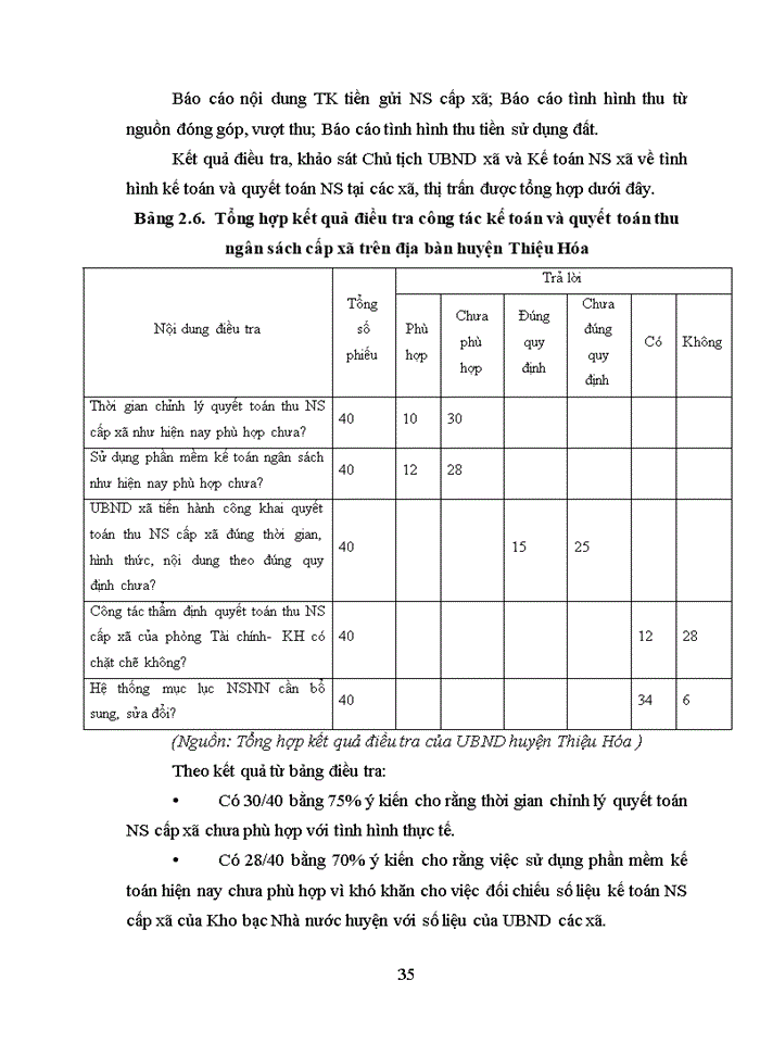 image for page Quản lý nguồn thu Ngân sách Nhà nước trên địa bàn Huyện Thiệu Hóa, tỉnh Thanh Hóa