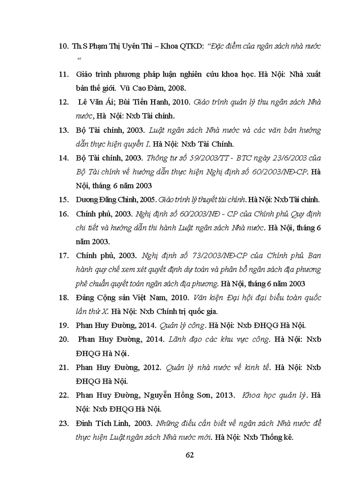 image for page Quản lý nguồn thu Ngân sách Nhà nước trên địa bàn Huyện Thiệu Hóa, tỉnh Thanh Hóa