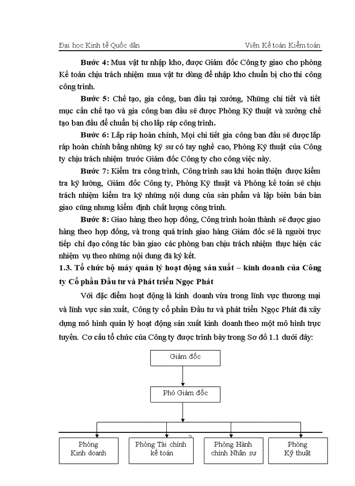 image for page Một số đánh giá về tình hình tổ chức hạch toán kế toán tại Công ty cổ phần Đầu tư và phát triển Ngọc Phát.