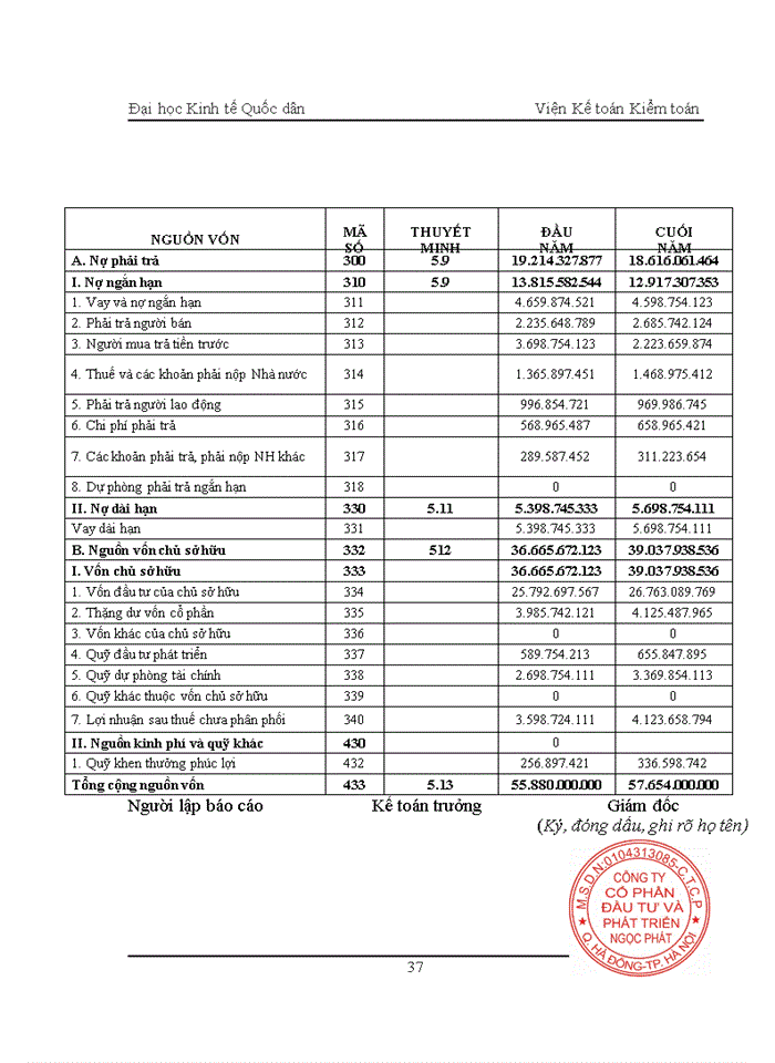 image for page Một số đánh giá về tình hình tổ chức hạch toán kế toán tại Công ty cổ phần Đầu tư và phát triển Ngọc Phát.